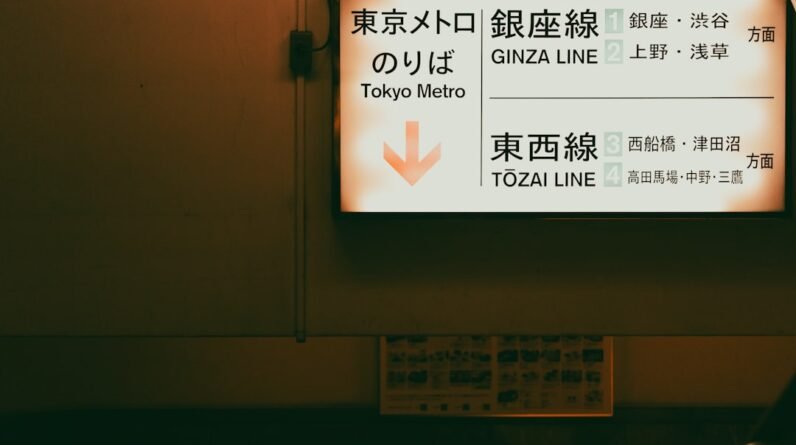 Photo Access Control